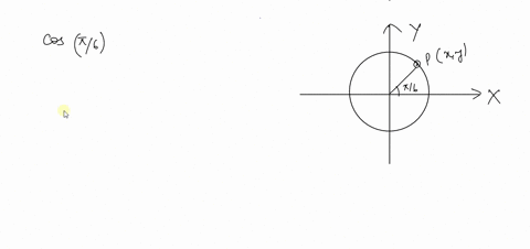find-the-function-value-using-coordinates-of-points-on-the-unit-circle-give-exact-answers-cos-fracpi