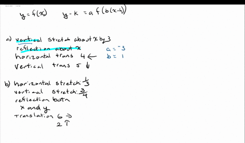 given-the-function-yfx-write-the-equation-of-the-form-y-ka-fbx-h-that-would-result-from-each-combina