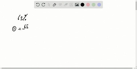 EXPRESS AS A PERCENT visual data 7