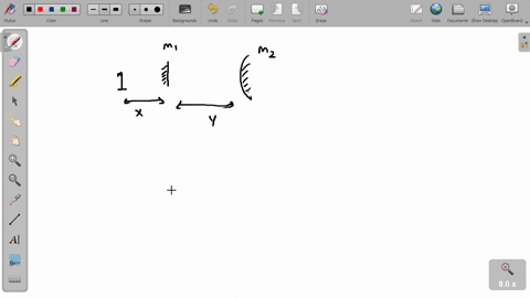 an-object-o-is-placed-in-front-of-a-small-plane-mirror-m_1-and-a-large-convex-mirror-m_2-of-focal--2