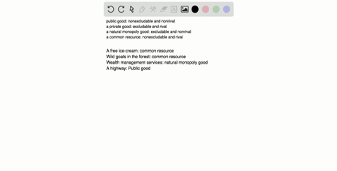 classify-each-of-the-following-items-as-a-public-good-a-private-good-a-natural-monopoly-good-or-a--2
