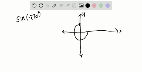 begin-by-reproducing-the-graph-in-figure-19-keep-in-mind-that-for-each-of-the-four-points-labeled--7