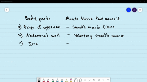 which-one-of-the-following-is-correct-pairing-of-a-body-part-and-the-kind-of-muscle-tissue-that-move