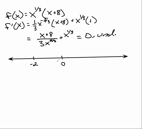 SOLVED:a. Find the open intervals on which the function is increasing ...