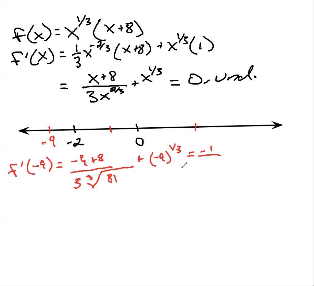 SOLVED:a. Find the open intervals on which the function is increasing ...