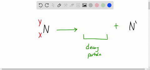 which-of-the-following-nuclear-decays-produces-a-daughter-nucleus-with-a-higher-atomic-number-gamma_