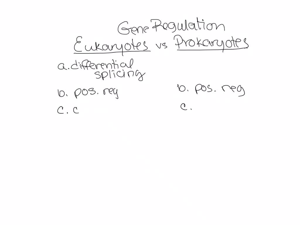 SOLVEDFor each of the following types of gene regulation, indicate