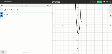 locate-the-critical-points-and-classify-them-as-stationary-points-or-points-of-nondifferentiabilit-2
