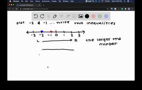 graph-the-numbers-on-a-number-line-then-write-two-inequalities-that-compare-the-two-numbers-2-and-1