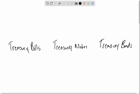 what-do-treasury-bills-treasury-notes-and-treasury-bonds-have-in-common