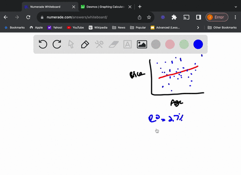here-are-the-scatterplot-and-regression-analysis-for-case-prices-of-36-wines-from-vineyards-in-the-f