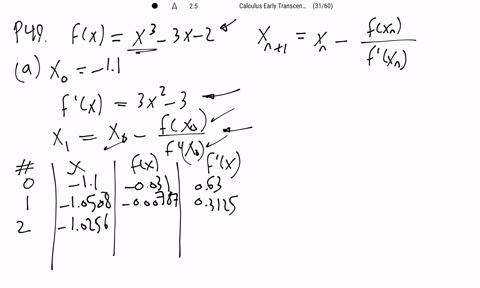 use-newtons-method-with-a-x_0-11-and-b-x_021-to-find-a-zero-of-fxx3-3-x-2-discuss-the-difference-in-