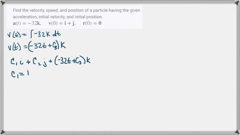 find-the-velocity-speed-and-position-of-a-particle-having-the-given-acceleration-initial-velocity-an