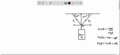 find-the-forces-mathbff_1-and-mathbff_2-that-produce-equilibrium-in-each-force-diagram-a-rope-is-att