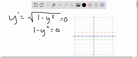 find-the-equilibrium-solutions-and-determine-which-are-stable-and-which-are-unstable-yprimesqrt1-y2