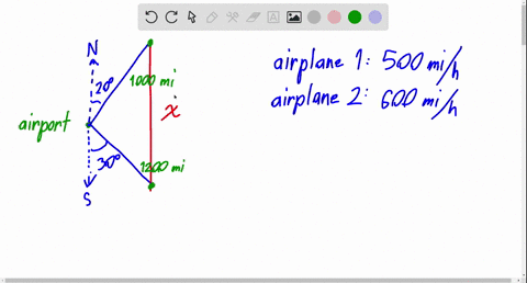 two-planes-leave-the-same-airport-at-the-same-time-one-flies-at-20-degrees-east-of-north-at-500-mi-2