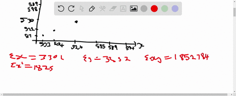 sat-scores-educational-researchers-desired-to-find-out-if-a-relationship-exists-between-the-average-