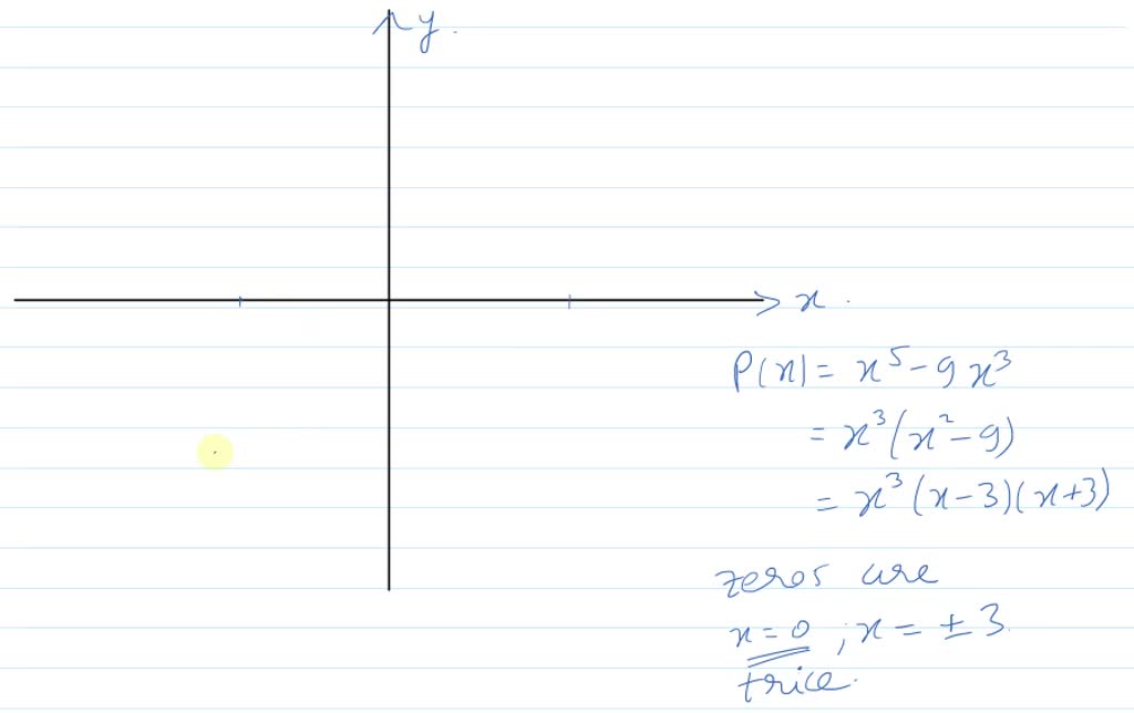 solved-27-40-factor-the-polynomial-and-use-the-factored-form-to-find