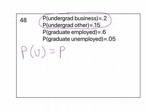 preparing-for-the-gmat-a-company-that-offers-courses-to-prepare-students-for-the-graduate-management