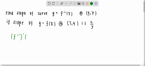 find-the-slope-of-the-curve-yf-1x-at-47-if-the-slope-of-the-curve-yfx-at-74-is-frac23