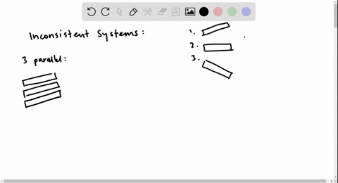 describe-what-happens-when-using-algebraic-methods-to-solve-an-inconsistent-system-2