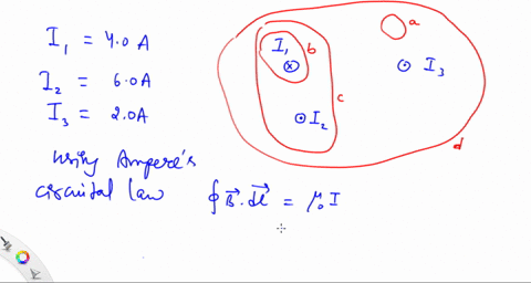 figure-e2838-shows-in-cross-section-several-conductors-that-carry-currents-through-the-plane-of-the-