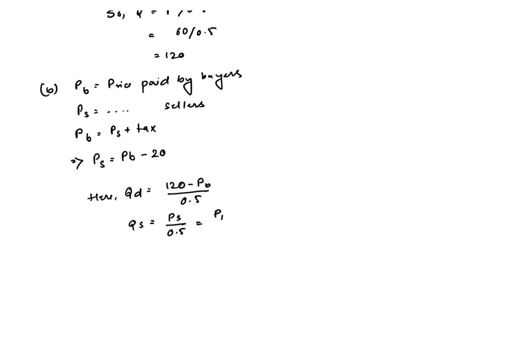 solved-the-world-market-for-cotton-has-the-inverse-demand-function