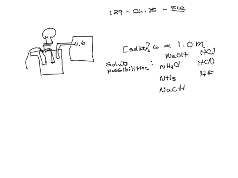 a-solution-is-tested-for-mathrmph-and-conductivity-as-pictured-below-the-solution-contains-one-of-2