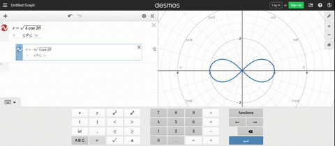 sketch-the-given-curves-and-find-their-points-of-intersection-r24-cos-2-theta-r2-sqrt2-sin-theta