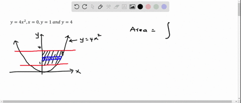 find-the-area-of-the-region-lying-in-the-first-quadrant-and-bounded-by-y4-x2-x0-y1-and-y4