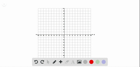 for-the-following-exercises-use-the-given-information-about-the-graph-of-each-ellipse-to-determine-3