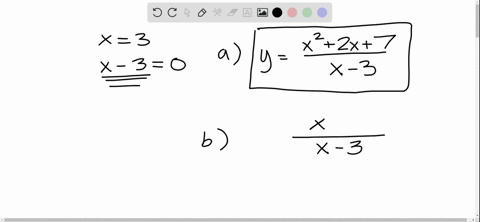 discuss-constructing-a-rational-function-from-its-asymptotes-give-an-example-of-a-rational-functio-2