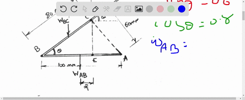 the-homogeneous-wire-a-b-c-d-is-bent-as-shown-and-is-attached-to-a-hinge-at-c-determine-the-length-2