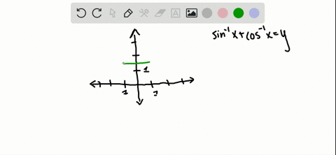 using-the-viewing-rectangle-specified-in-exercise-21-graph-the-function-gxsin-1-xcos-1-x-what-do-you