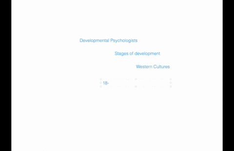 some-developmental-psychologists-now-refer-to-the-period-that-occurs-in-some-western-cultures-from-a