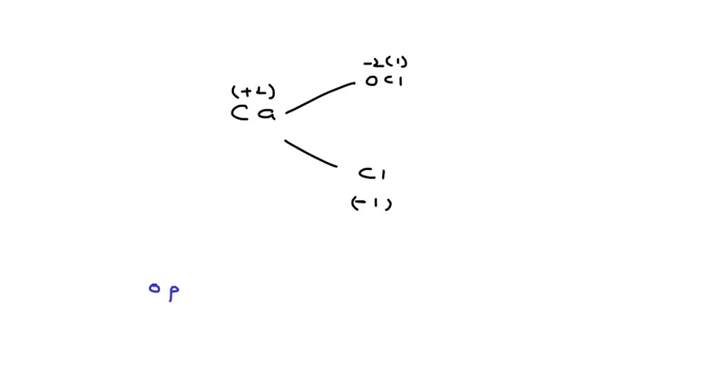 SOLVEDThe oxidation state(s) of \mathrm{Cl} in \mathrm{CaOCl}_{2