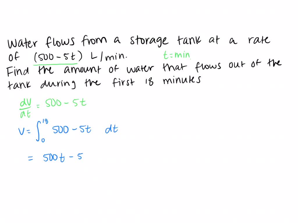 SOLVEDWater Flow Water flows from a storage tank at a rate of (500