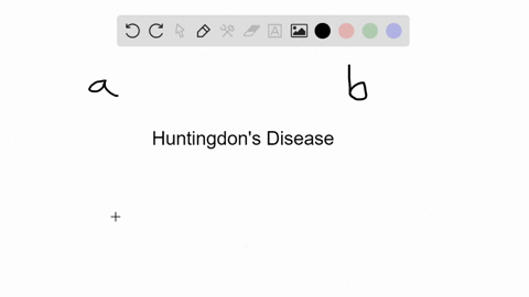 once-the-gene-that-causes-huntington-disease-was-found-researchers-introduced-the-defective-allele-i