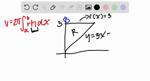 let-r-be-the-region-bounded-by-the-following-curves-use-the-shell-method-to-find-the-volume-of-the-5