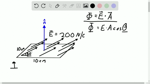 what-is-the-electric-flux-through-the-surface-shown-in-figures-cannot-copy
