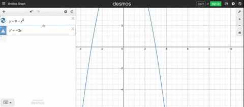 find-the-equations-of-all-lines-tangent-to-y9-x2-that-pass-through-the-point-112