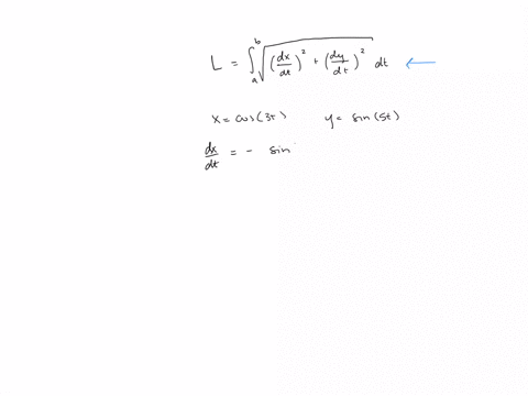 find-the-length-of-the-parametric-curves-xcos-3-t-ysin-5-t-for-0-leq-t-leq-2-pi