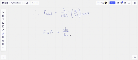 if-a-charge-is-held-in-place-above-a-large-flat-grounded-conducting-slab-such-as-a-floor-it-will-exp