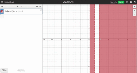 use-the-graph-to-solve-each-equation-or-inequality-use-interval-notation-where-appropriate-7-xx-1x-4