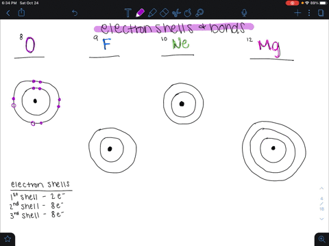 consider-the-following-atomic-numbers-oxygen-mathrmo8-fluorine-mathrmf9-neon-mathrmne10-magnesium-ma