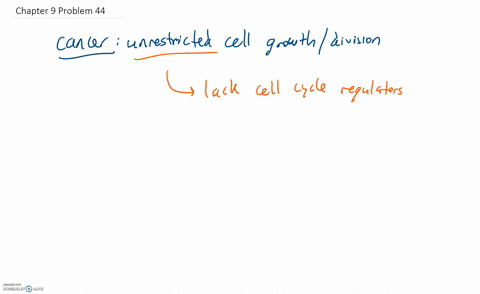 dr-chang-and-co-workers-evaluated-the-risk-of-pancreatic-cancer-by-studying-its-occurrence-in-a-po-2
