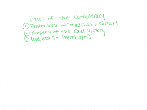 what-are-the-rights-and-duties-of-the-chiefs-as-described-in-the-laws-of-the-confederacy