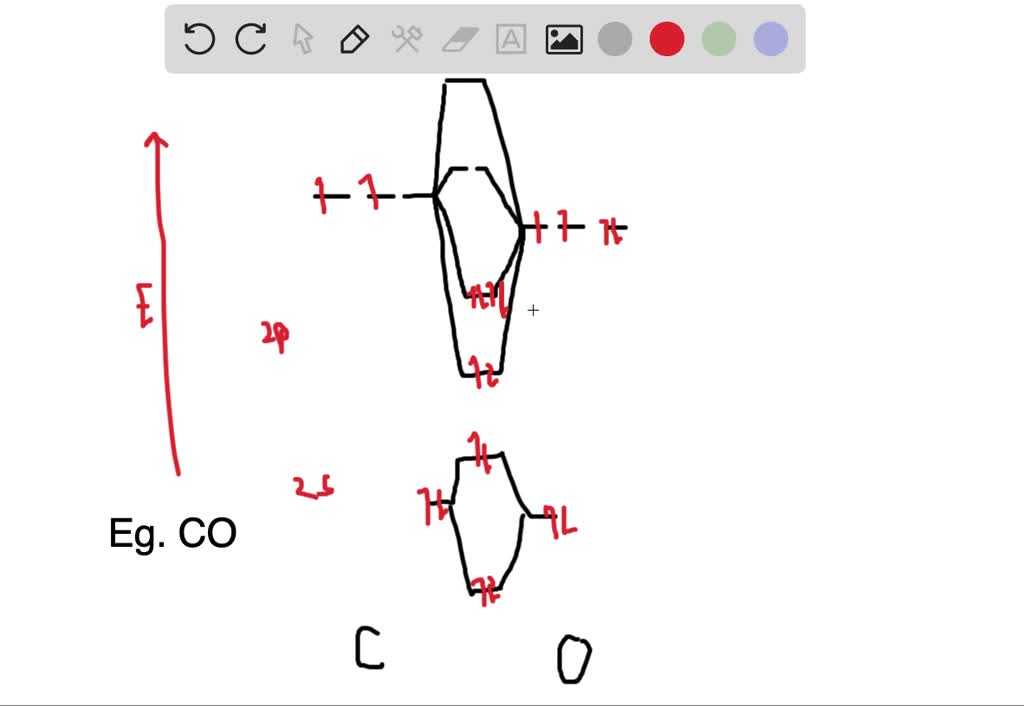 A Lewis structure obeying the octet rule can be drawn for O2 as follows ...