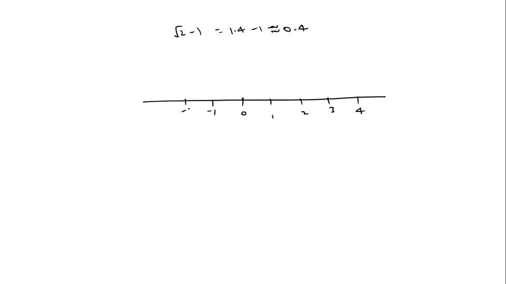 solved-draw-a-number-line-similar-to-the-one-shown-in-figure-1-then