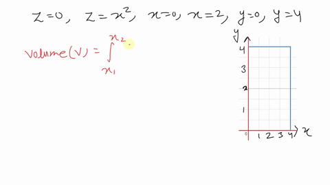 set-up-and-evaluate-a-double-integral-to-find-the-volume-of-the-solid-bounded-by-the-graphs-of-the-2